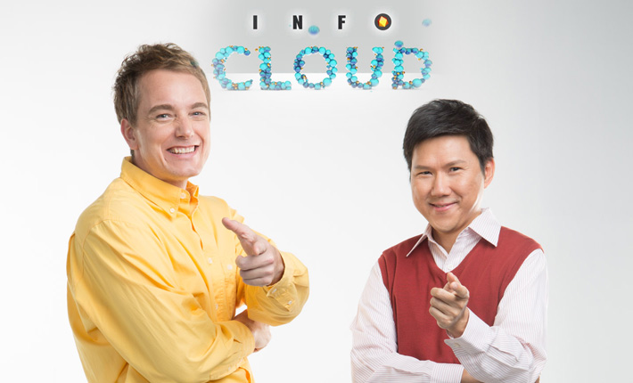 【Info Cloud】American-born Chinese, ABC