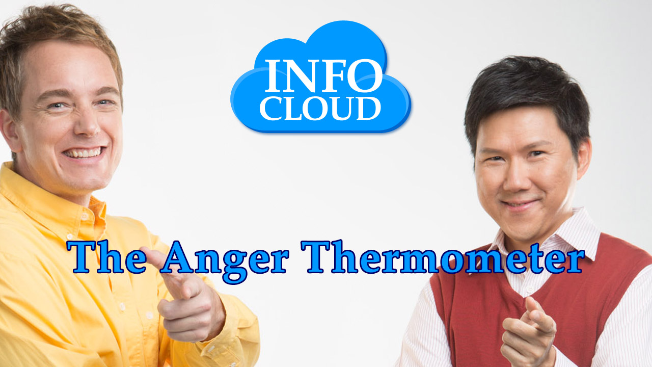 【InfoCloud】The anger thermometer
