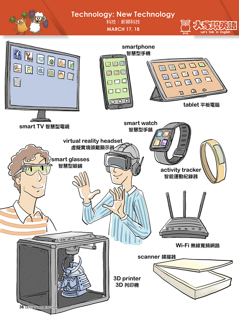 【Visual English】Technology: New Technology