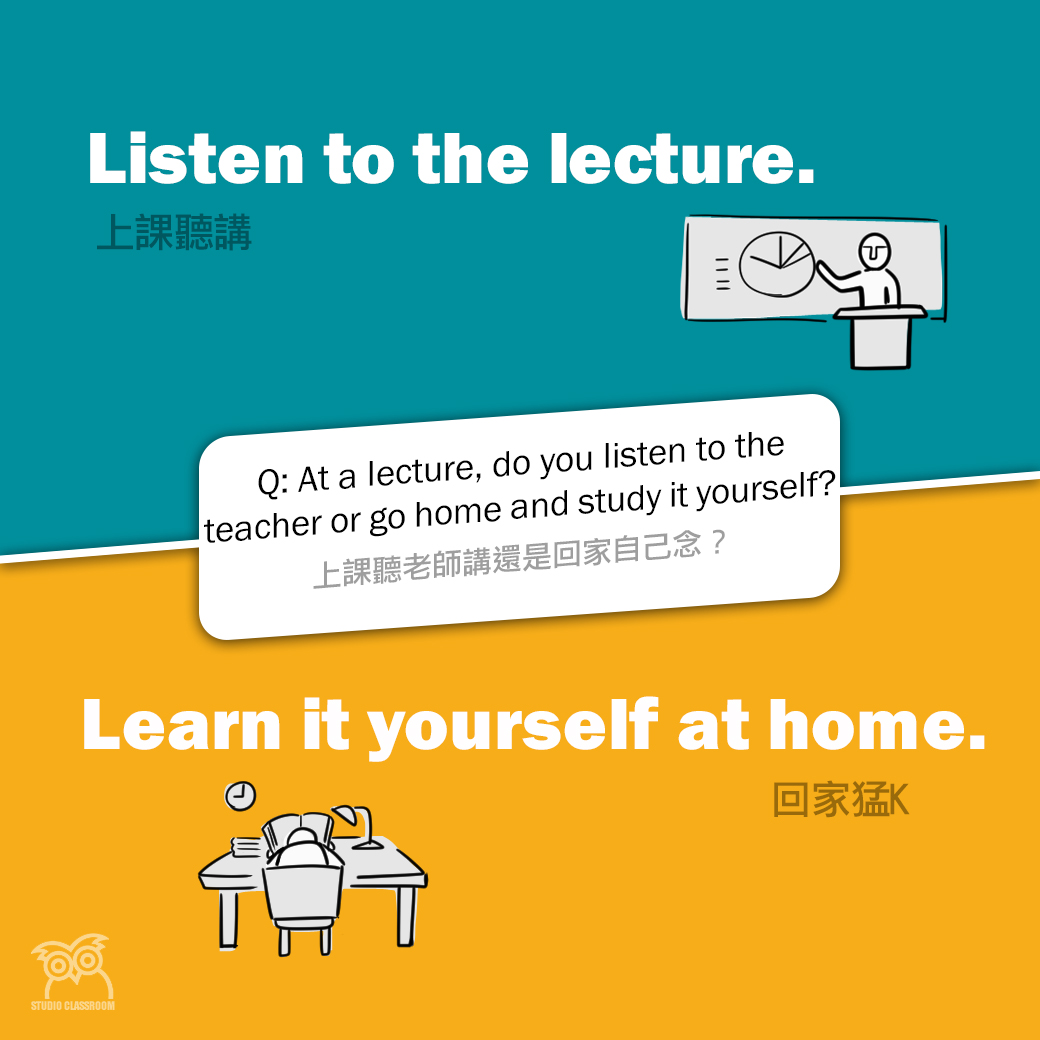 At a lecture, do you listen to the teacher or go home and study it yourself?
