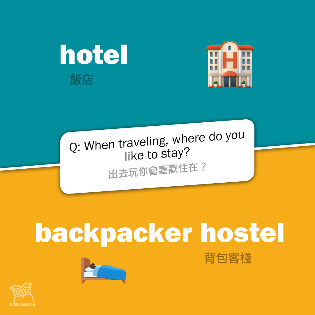 When traveling, where do you like to stay?