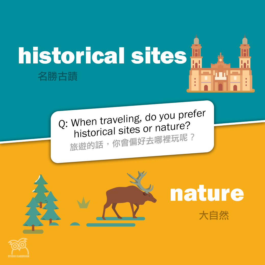 When traveling, do you prefer historical sites or nature?