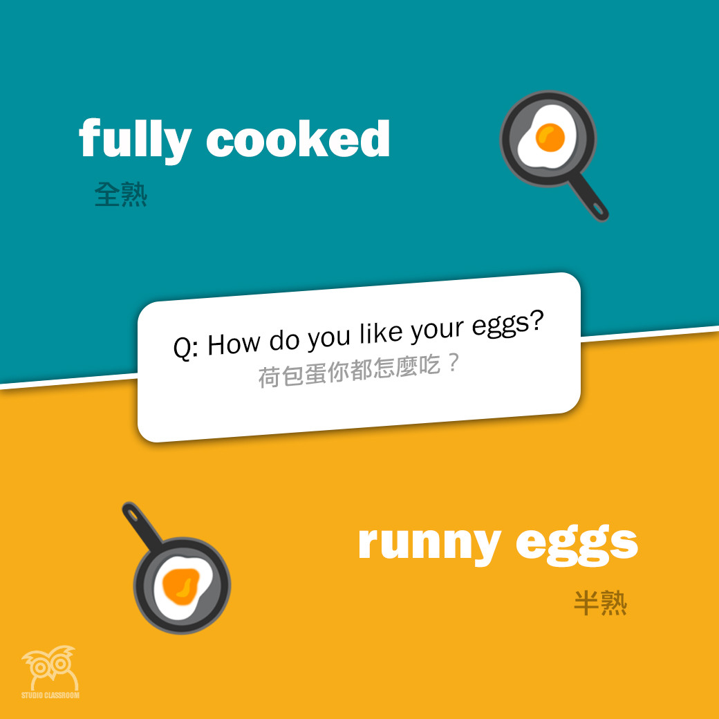 How do you like your eggs?